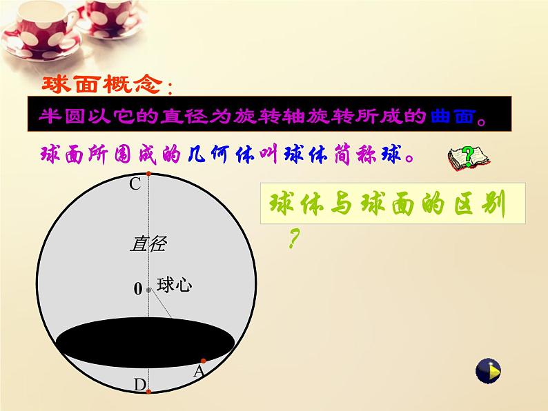 高中数学 1.3.2求得体积和表面积课件 新人教A版必修2第5页