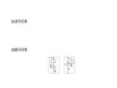 高一数学人教A版必修三同步课件：第一章 算法初步1 章末高效整合