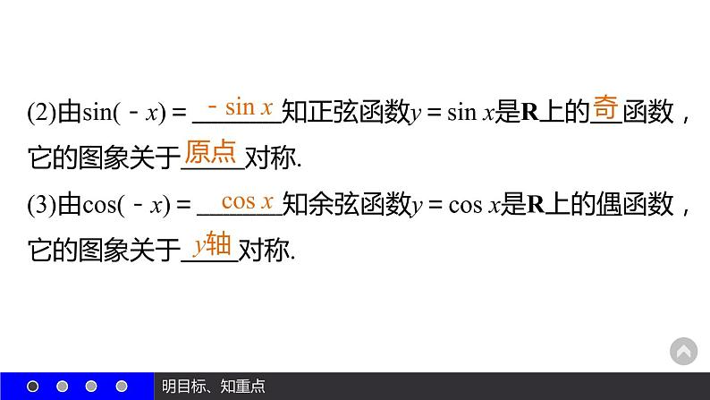 高一数学人教A版必修4课件：1.4.2 正弦函数、余弦函数的性质（一）06