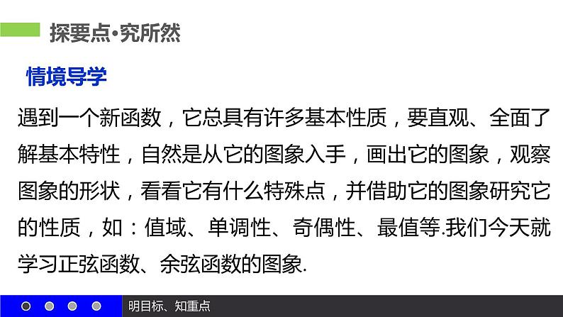 高一数学人教A版必修4课件：1.4.1 正弦函数、余弦函数的图象07