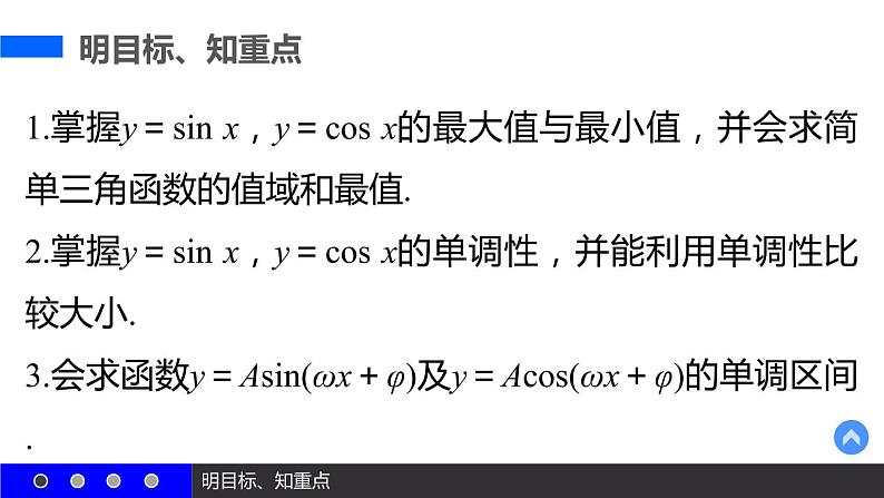 高一数学人教A版必修4课件：1.4.2 正弦函数、余弦函数的性质（二）03