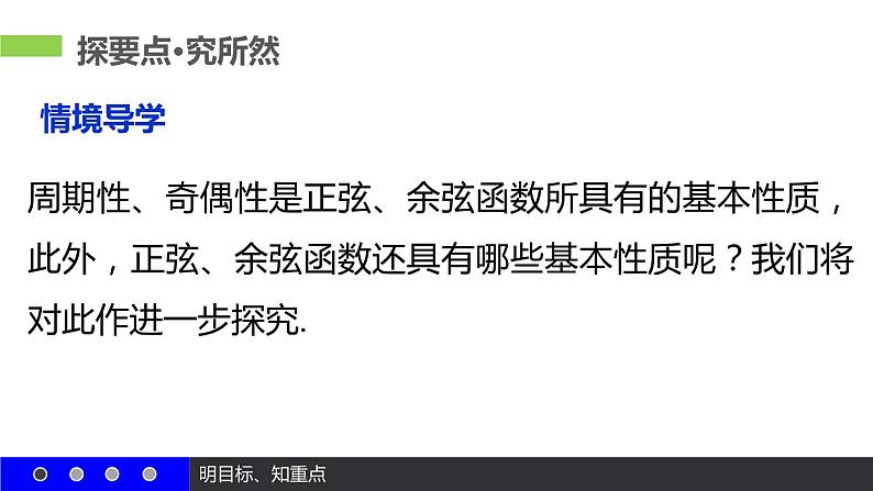 高一数学人教A版必修4课件：1.4.2 正弦函数、余弦函数的性质（二）07