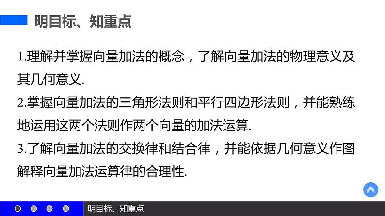 高一数学人教A版必修4课件：2.2.1 向量加法运算及其几何意义03