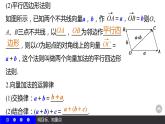 高一数学人教A版必修4课件：2.2.1 向量加法运算及其几何意义