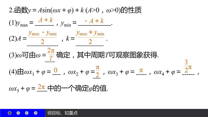 高一数学人教A版必修4课件：1.6 三角函数模型的简单应用05