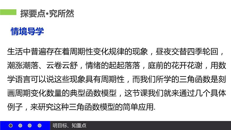 高一数学人教A版必修4课件：1.6 三角函数模型的简单应用07