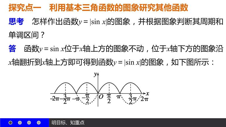 高一数学人教A版必修4课件：1.6 三角函数模型的简单应用08