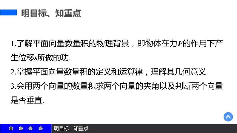 高一数学人教A版必修4课件：2.4.1 平面向量数量积的物理背景及其含义（一）03