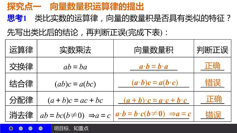 高一数学人教A版必修4课件：2.4.1 平面向量数量积的物理背景及其含义（二）07