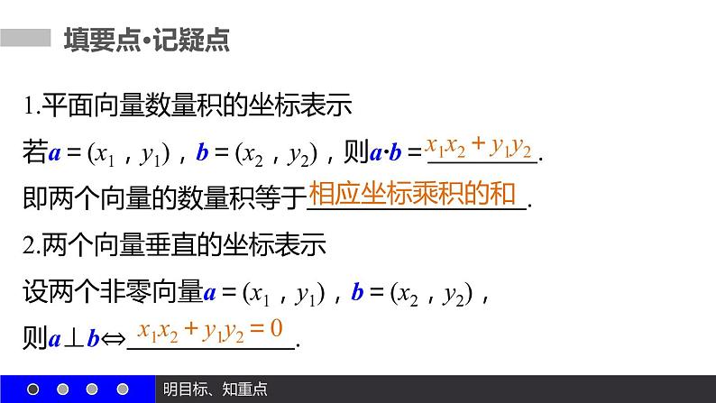 高一数学人教A版必修4课件：2.4.2 平面向量数量积的坐标表示、模、夹角04