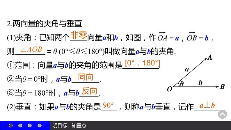 高一数学人教A版必修4课件：2.3.1 平面向量基本定理05