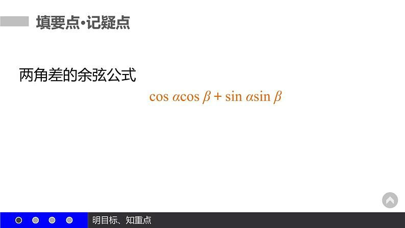 高一数学人教A版必修4课件：3.1.1 两角差的余弦公式04