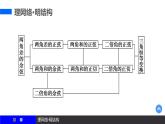 高一数学人教A版必修4课件：第三章 三角恒等变换