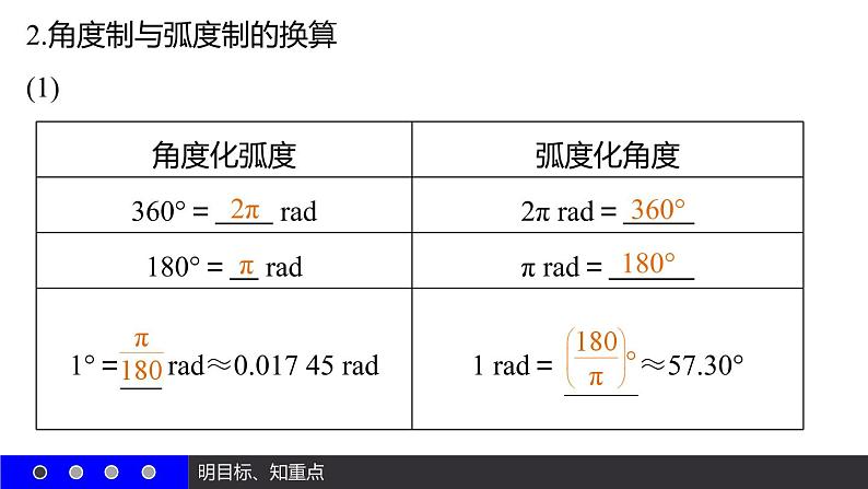 高一数学人教A版必修4课件：1.1.2 弧度制06