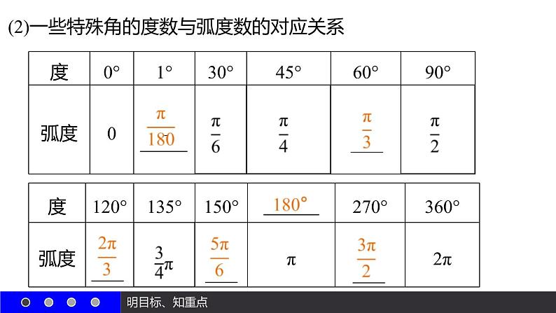 高一数学人教A版必修4课件：1.1.2 弧度制07