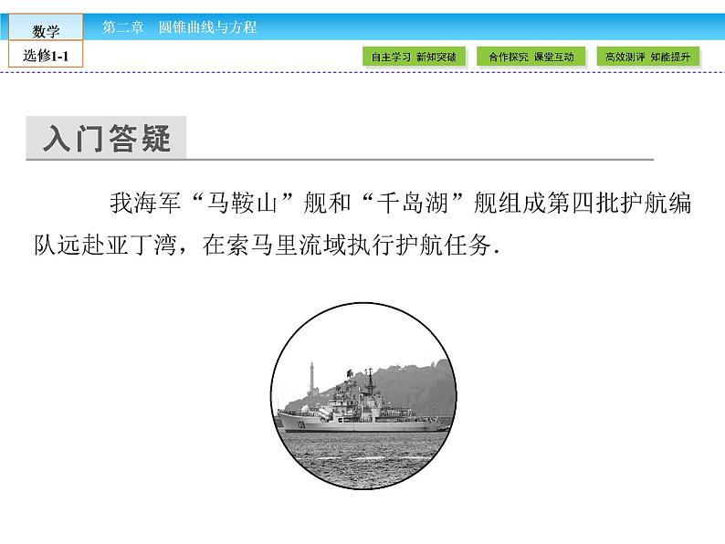 （人教版）高中数学选修1-1课件：第2章 圆锥曲线与方程2.2.104