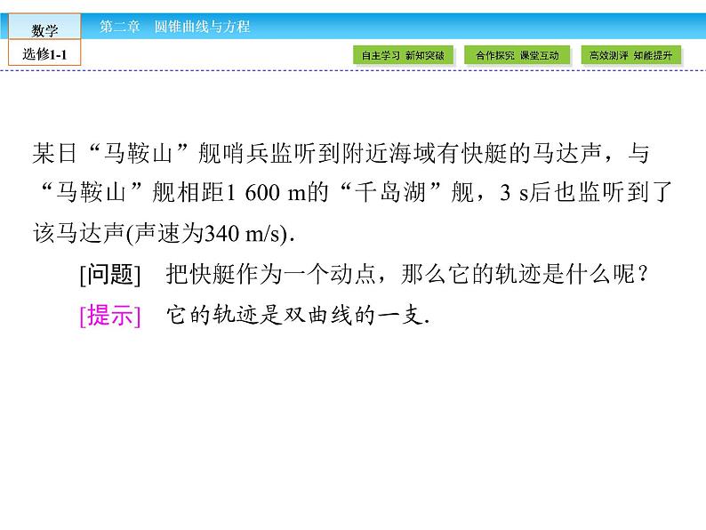 （人教版）高中数学选修1-1课件：第2章 圆锥曲线与方程2.2.105