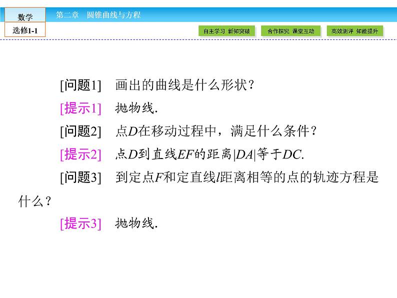 （人教版）高中数学选修1-1课件：第2章 圆锥曲线与方程2.3.105
