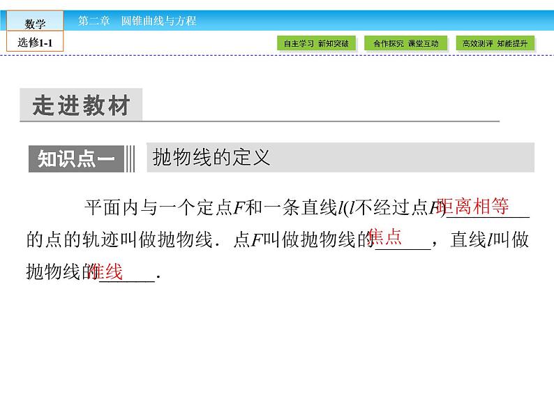 （人教版）高中数学选修1-1课件：第2章 圆锥曲线与方程2.3.106
