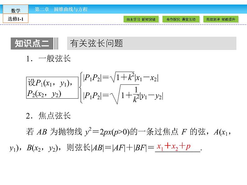 （人教版）高中数学选修1-1课件：第2章 圆锥曲线与方程2.3.2.206