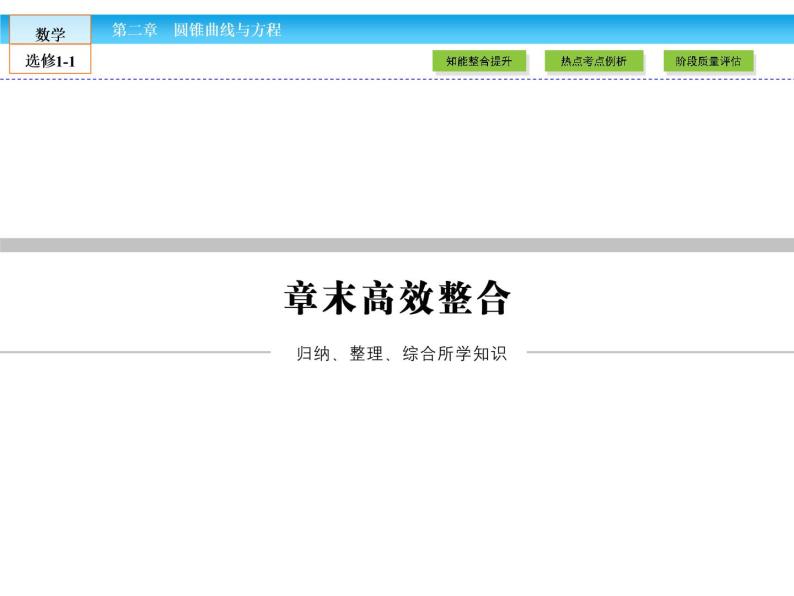 （人教版）高中数学选修1-1课件：章末高效整合201