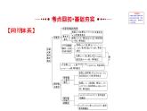 人教版高中数学选修4-5课件：模块复习课 第一课 不等式和绝对值不等式 （共43张PPT）