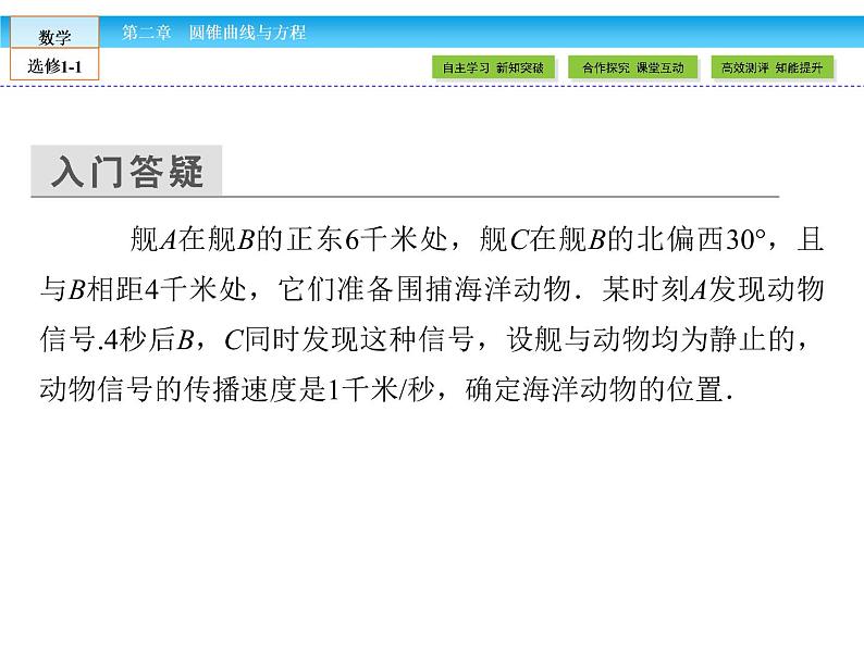 （人教版）高中数学选修1-1课件：第2章 圆锥曲线与方程2.2.2.204