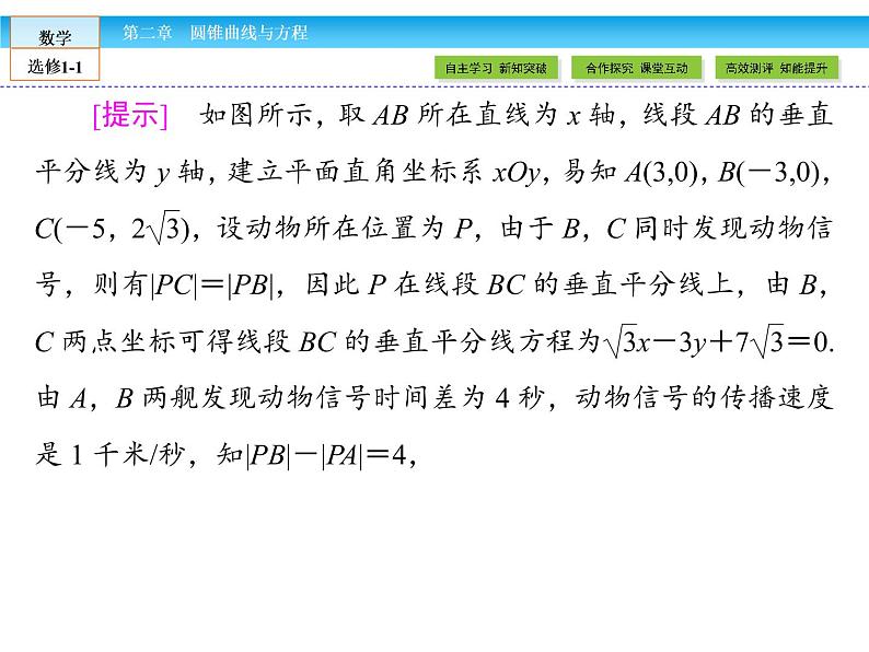 （人教版）高中数学选修1-1课件：第2章 圆锥曲线与方程2.2.2.205