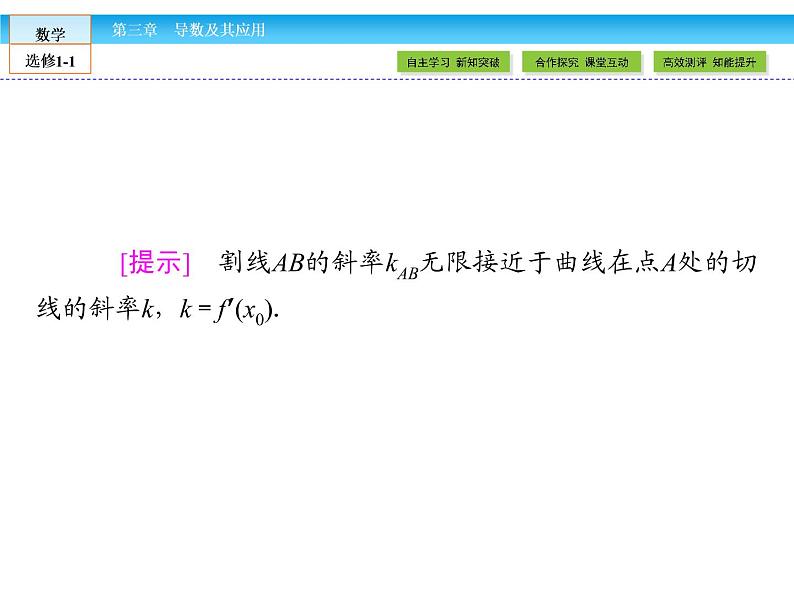 （人教版）高中数学选修1-1课件：第3章 导数及其应用3.1.305
