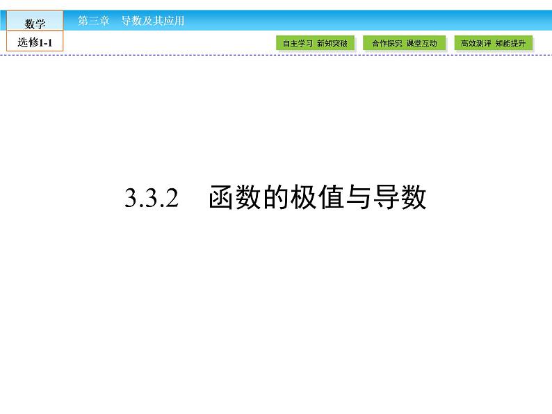 （人教版）高中数学选修1-1课件：第3章 导数及其应用3.3.201