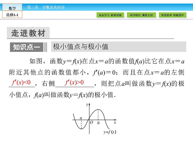 （人教版）高中数学选修1-1课件：第3章 导数及其应用3.3.206