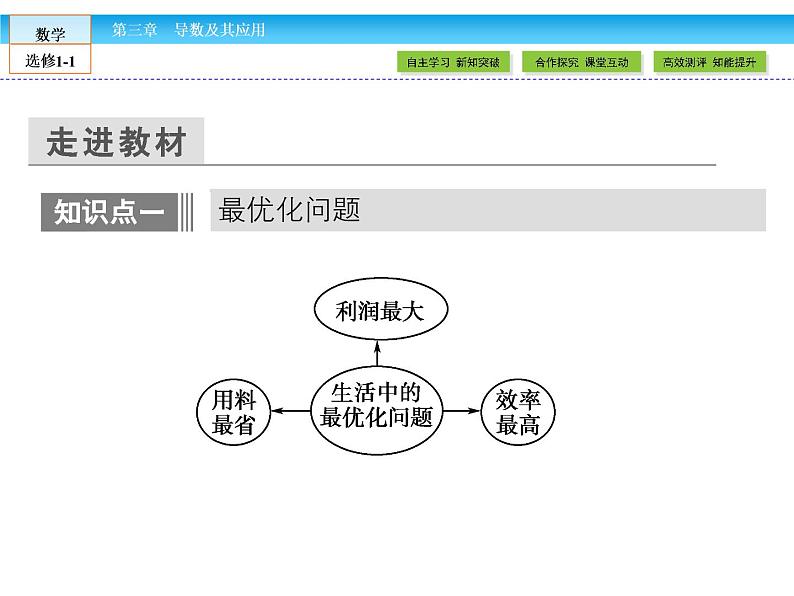 （人教版）高中数学选修1-1课件：第3章 导数及其应用3.406