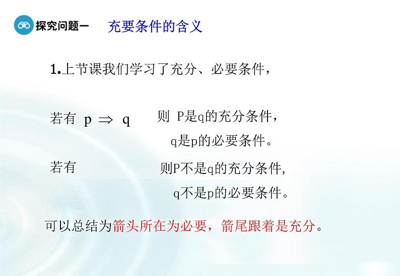 高中数学人教A版选修1-1课件：1.2.2《充要条件》06