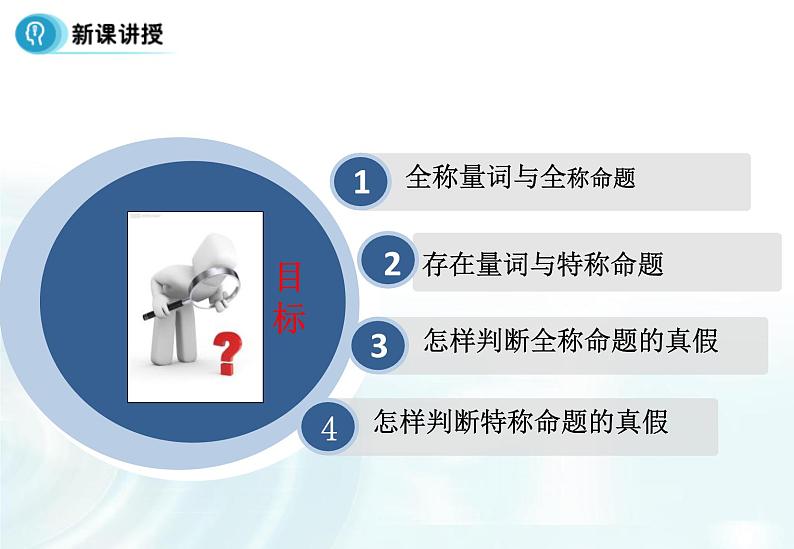 高中数学人教A版选修1-1课件：1.4.1《全称量词》1.4.2《存在量词》06