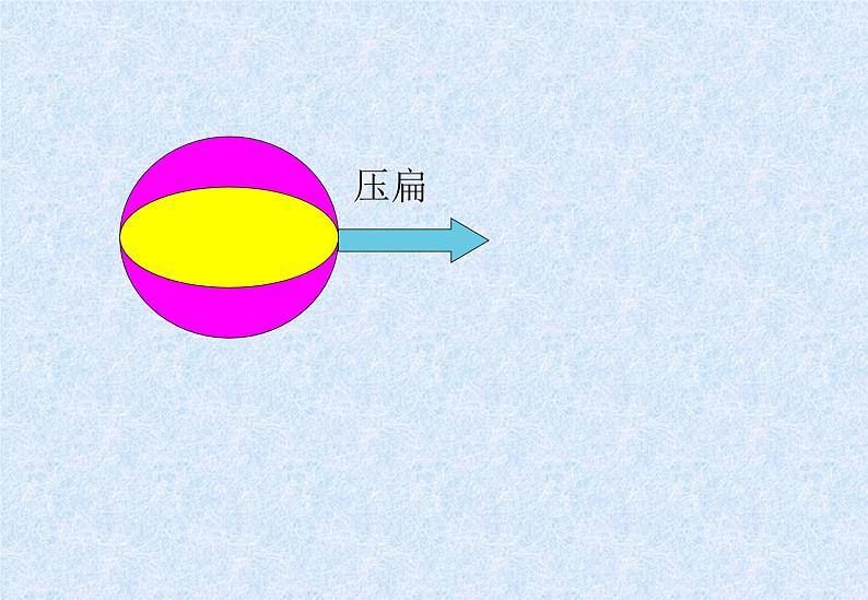 高中数学人教A版选修1-1课件：2.1.1《椭圆及其标准方程》课时105