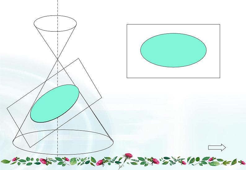 高中数学人教A版选修1-1课件：2.1.1《椭圆及其标准方程》课时106