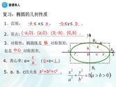 高中数学人教A版选修1-1课件：2.1.2《椭圆的简单几何性质》课时2