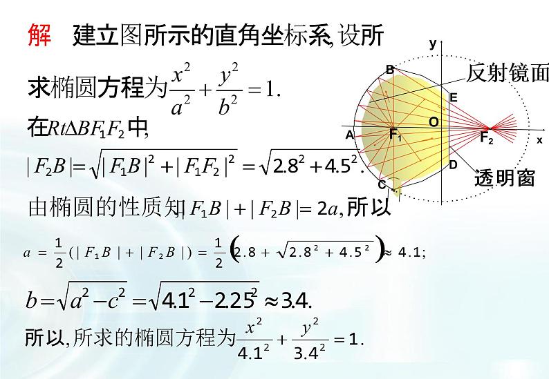 高中数学人教A版选修1-1课件：2.1.2《椭圆的简单几何性质》课时206