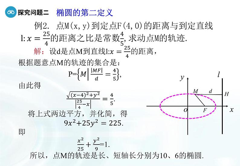 高中数学人教A版选修1-1课件：2.1.2《椭圆的简单几何性质》课时207