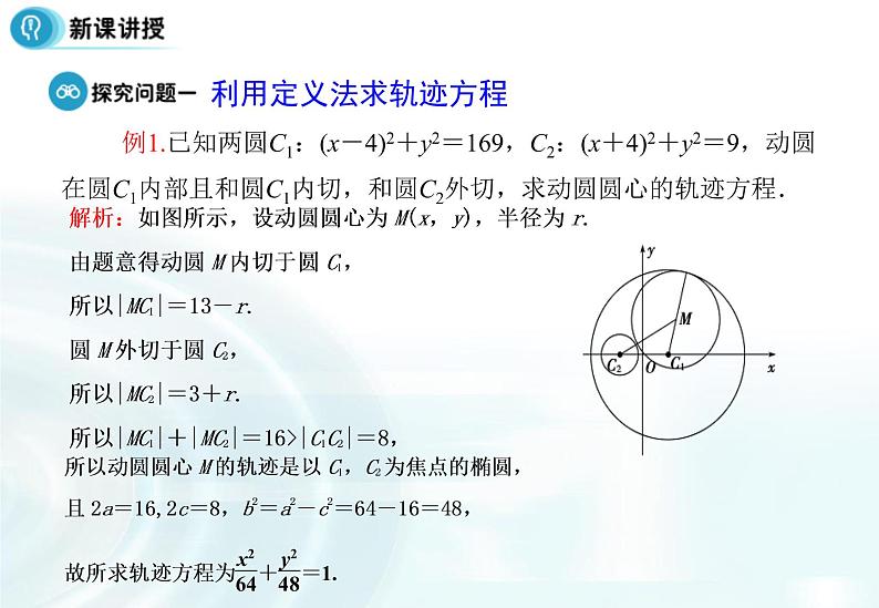 高中数学人教A版选修1-1课件：2.1.1《椭圆及其标准方程》课时205