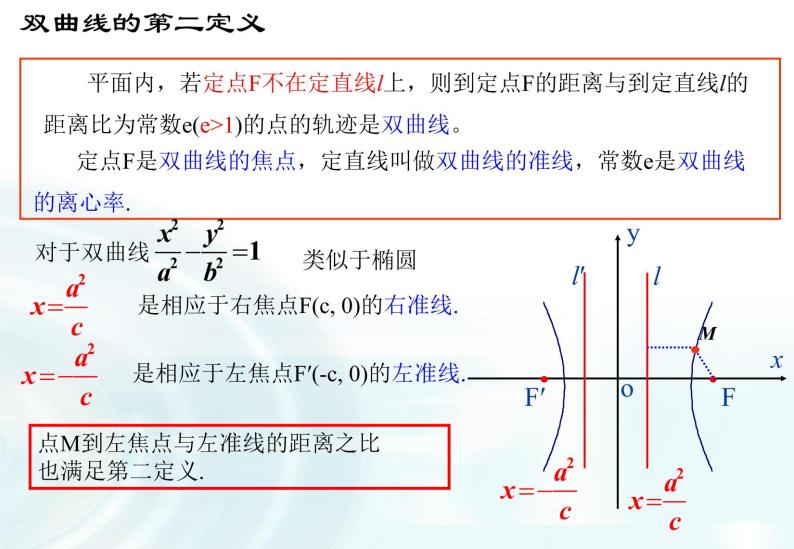 高中数学人教A版选修1-1课件：2.2.2《双曲线的简单几何性质》课时207