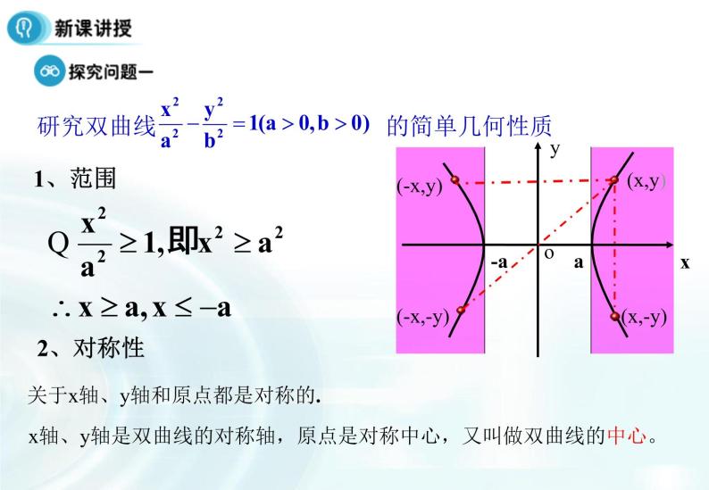 高中数学人教A版选修1-1课件：2.2.2《双曲线的简单几何性质》课时106