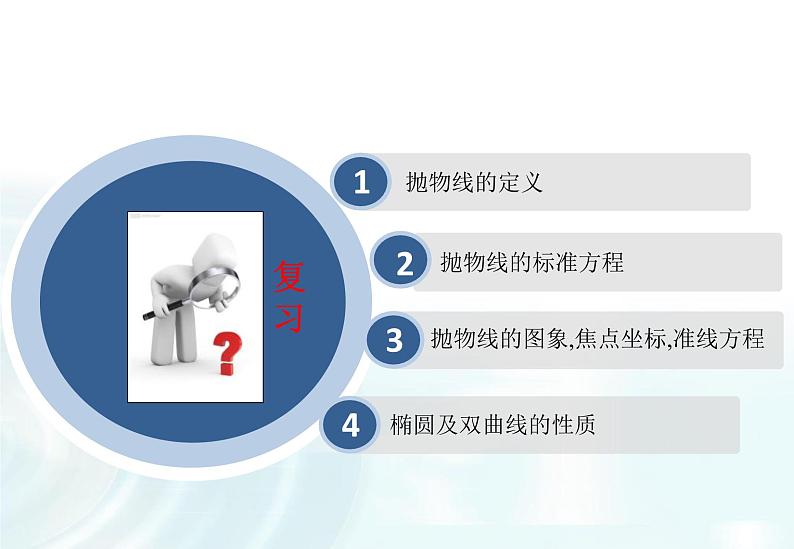 高中数学人教A版选修1-1课件：2.3.2《抛物线的简单几何性质》课时104