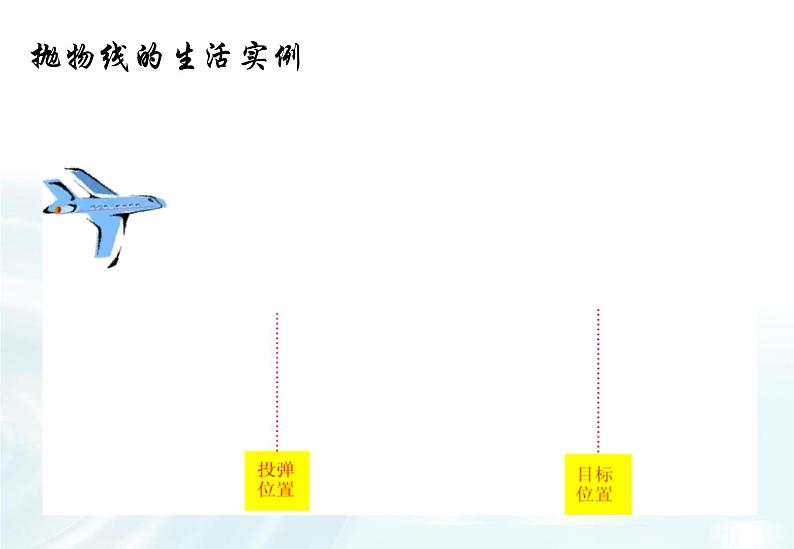高中数学人教A版选修1-1课件：2.3.1《抛物线及其标准方程》课件04