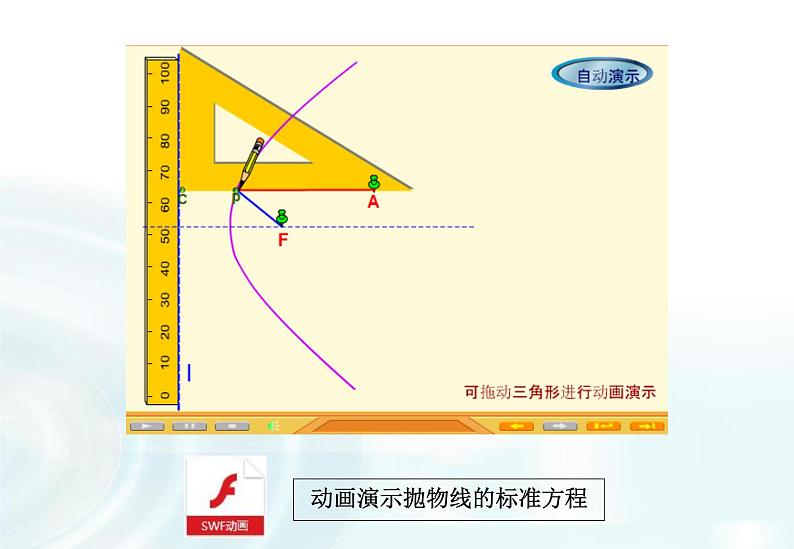 高中数学人教A版选修1-1课件：2.3.1《抛物线及其标准方程》课件07