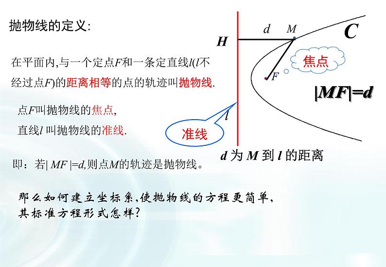 高中数学人教A版选修1-1课件：2.3.1《抛物线及其标准方程》课件08