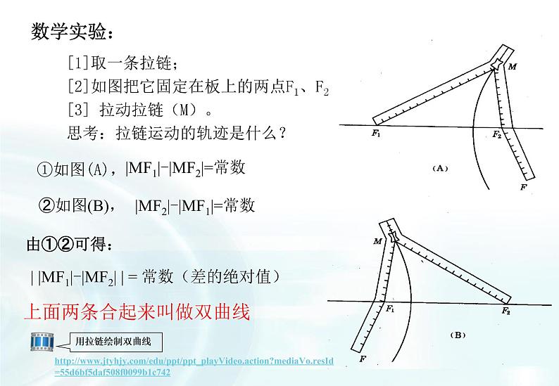 高中数学人教A版选修1-1课件：2.2.1《双曲线及其标准方程》课件04