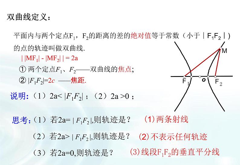 高中数学人教A版选修1-1课件：2.2.1《双曲线及其标准方程》课件08