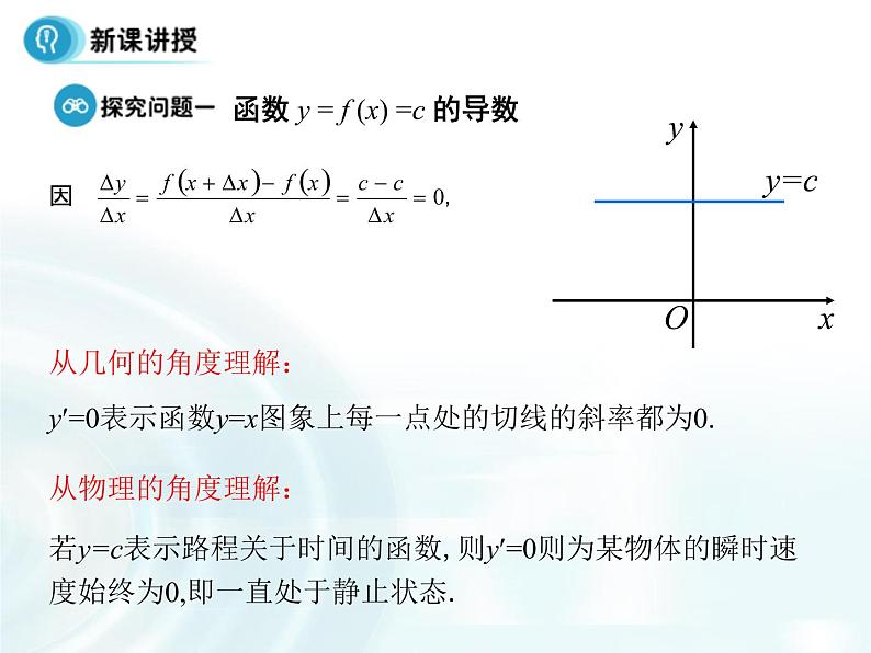 高中数学人教A版选修1-1课件：3.2.1《几个常用函数的导数》07