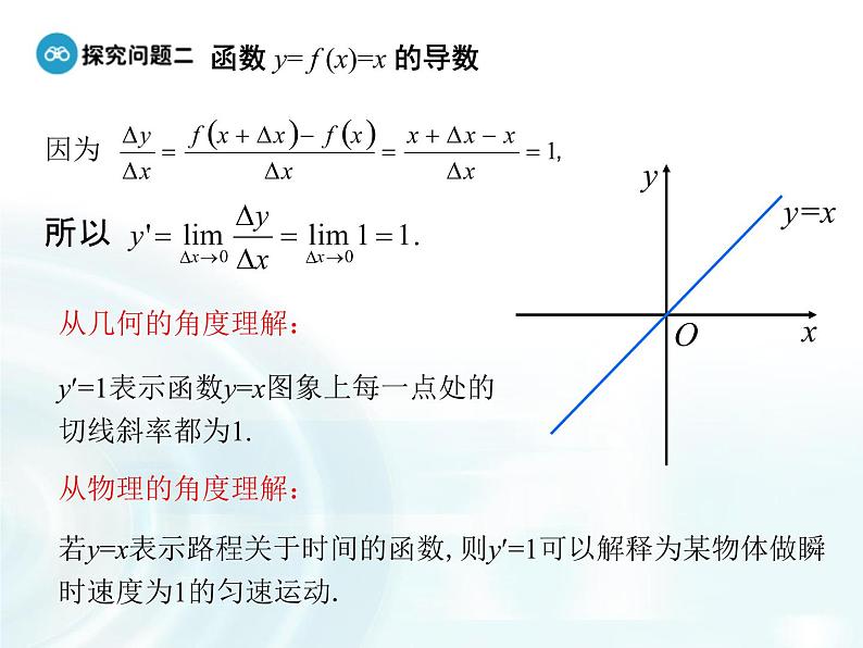 高中数学人教A版选修1-1课件：3.2.1《几个常用函数的导数》08